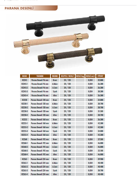 Toptan Mobilya Kulpları Albursa