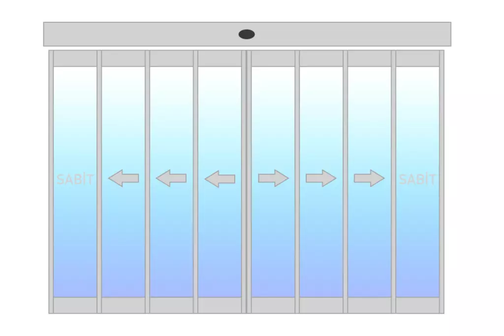 3 Wing Telescopic Doors