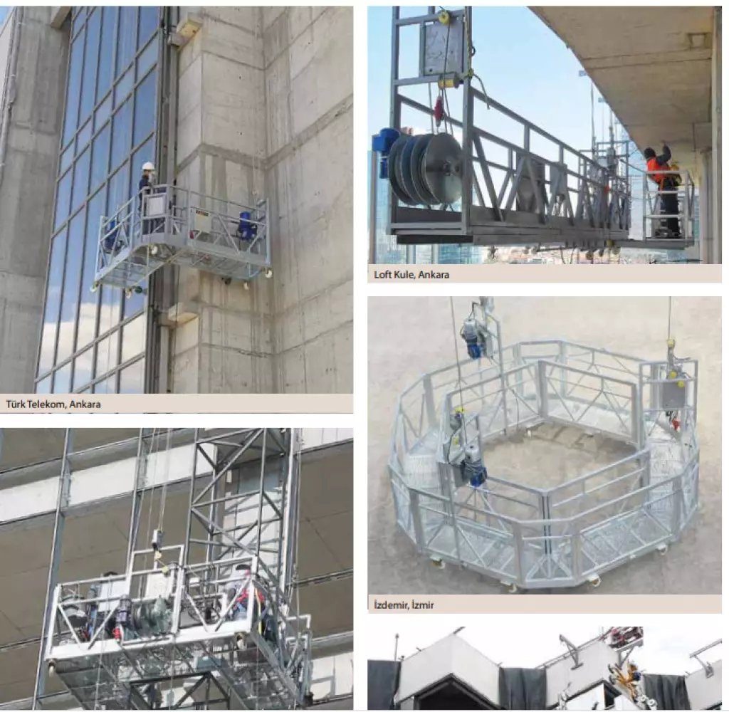 CUSTOM DESIGN electric suspended scaffolding