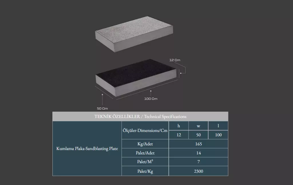 KUMLAMA PLAKA Sandblasting Plate