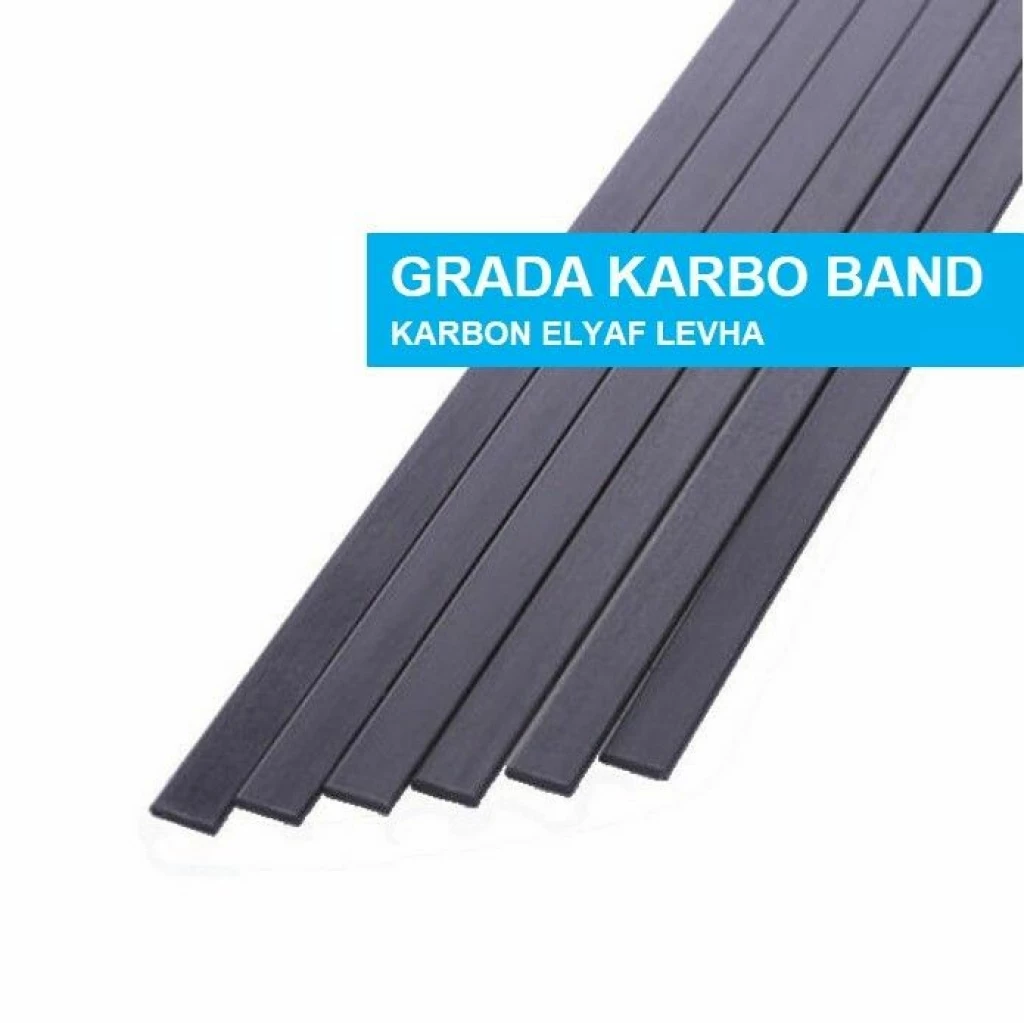 KARBO BAND