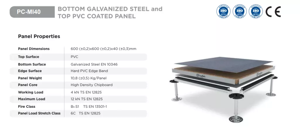 Bottom Galvanized Steel and Top Pvc Coated Panel