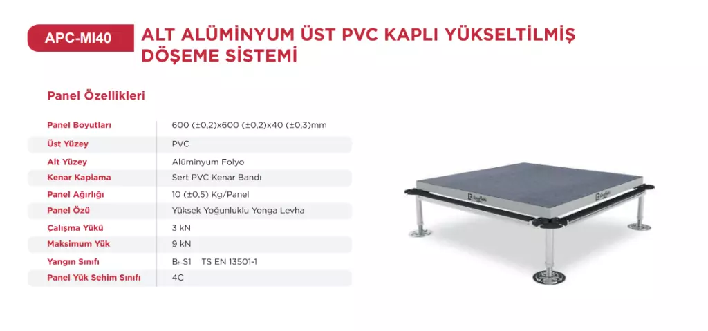 Alt Alüminyum Üst Pvc Kaplı Yükseltilmiş Döşeme Sistemi