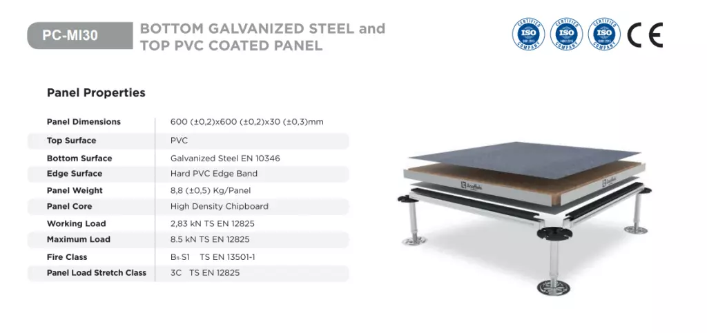 Bottom Galvanized Steel and Top Pvc Coated Panel