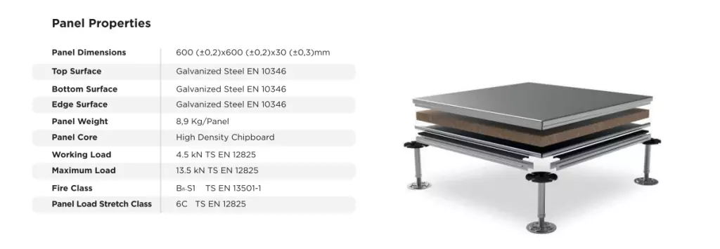 Bottom Galvanized Steel Top HPL Coated Panel