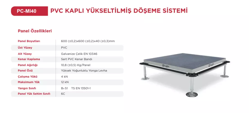 Pvc Kaplı Yükseltilmiş Döşeme Sistemi