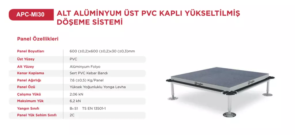 Alt Alüminyum Üst Pvc Kaplı Yükseltilmiş Döşeme Sistemi