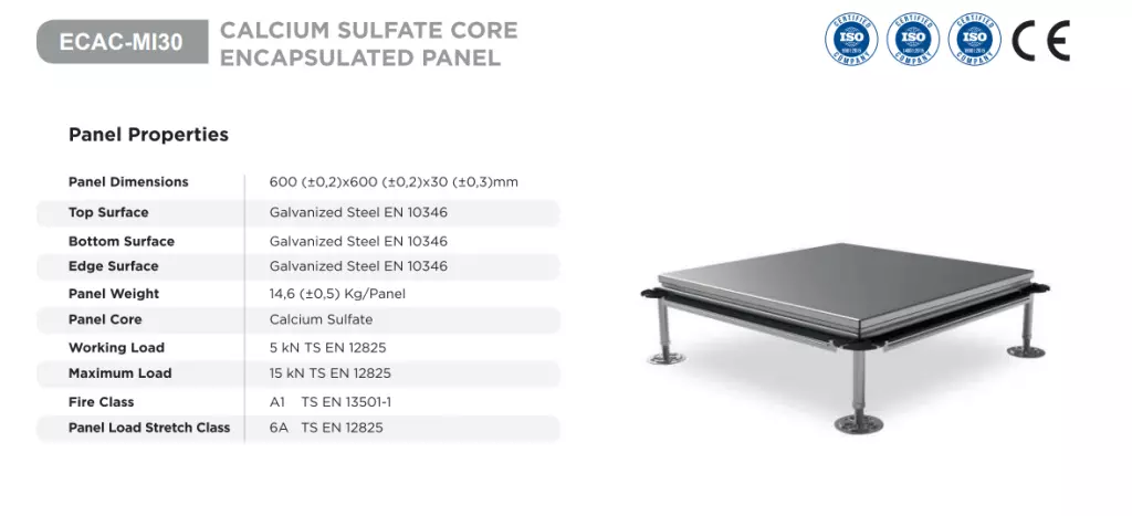 Calcıum Sülfate Core Encapsulated Panel