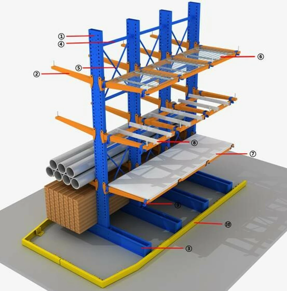 CONSOLE ARM SHELF SYSTEMS