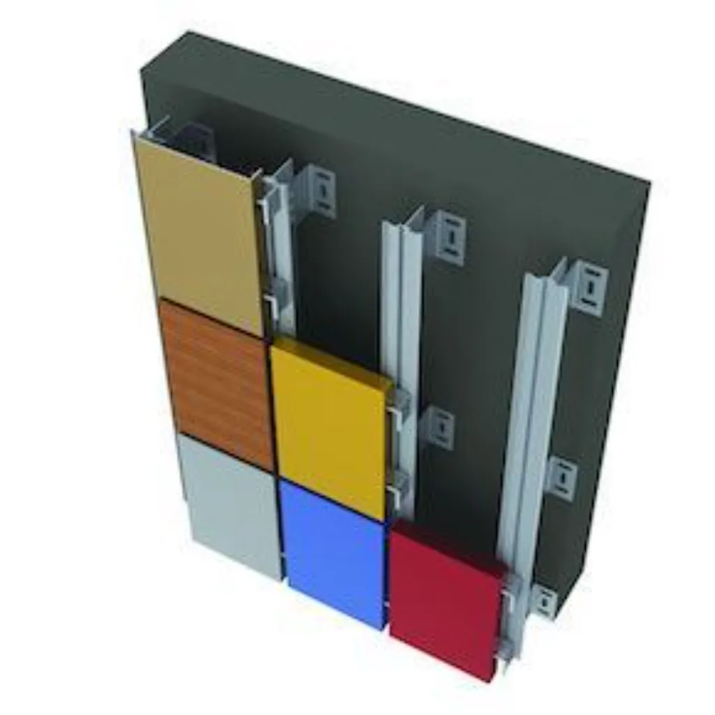 Composite Aluminum Panel System