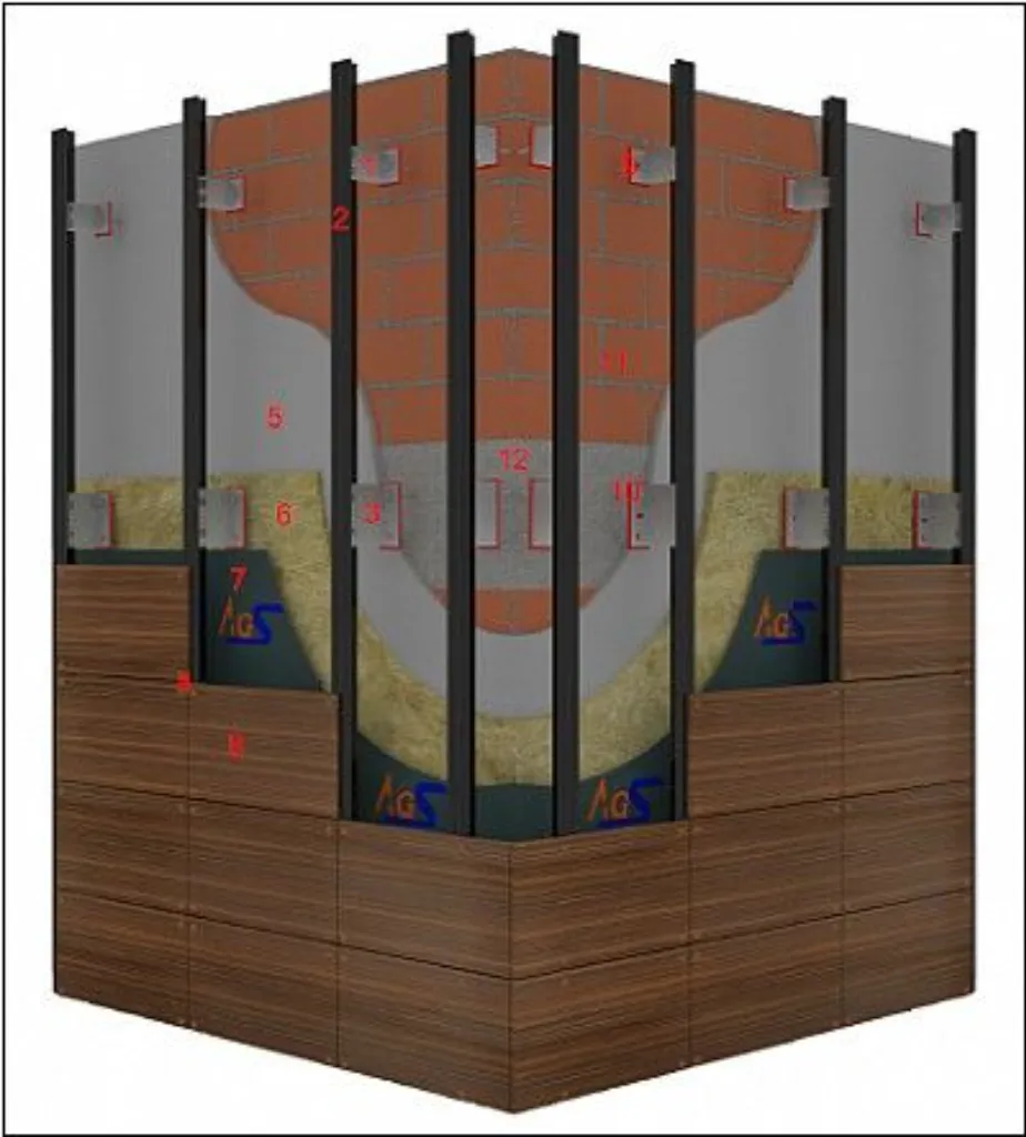 Kompakt Laminant Sistemleri-Perçinli Sistem